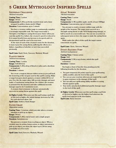 What's everyone's thoughts on Melf's Minute Meteors : r/dndnext .